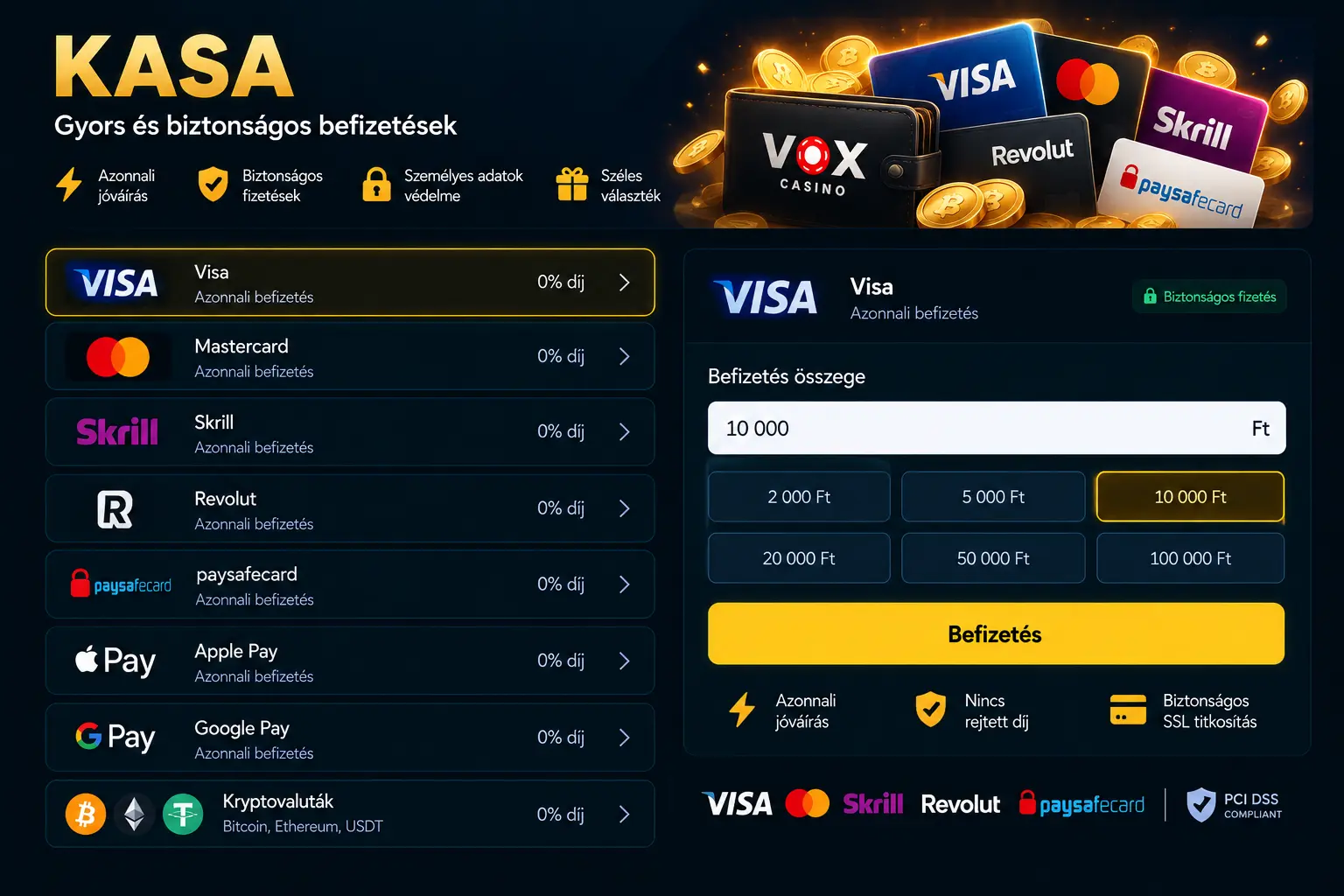 Vox Casino kasszaoldal – fizetési módok